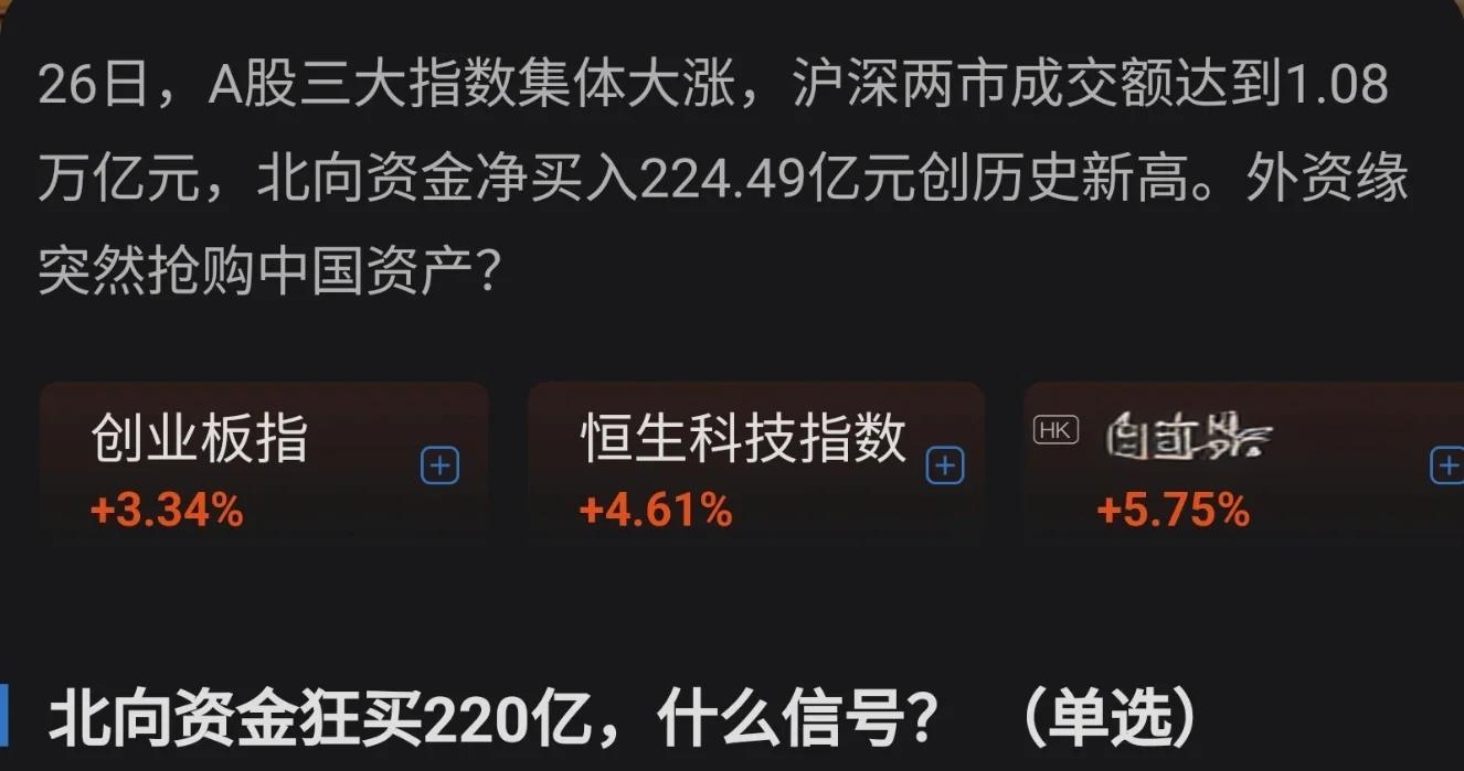 Gate冲破8.14美元大关，牛市是否已来临？
