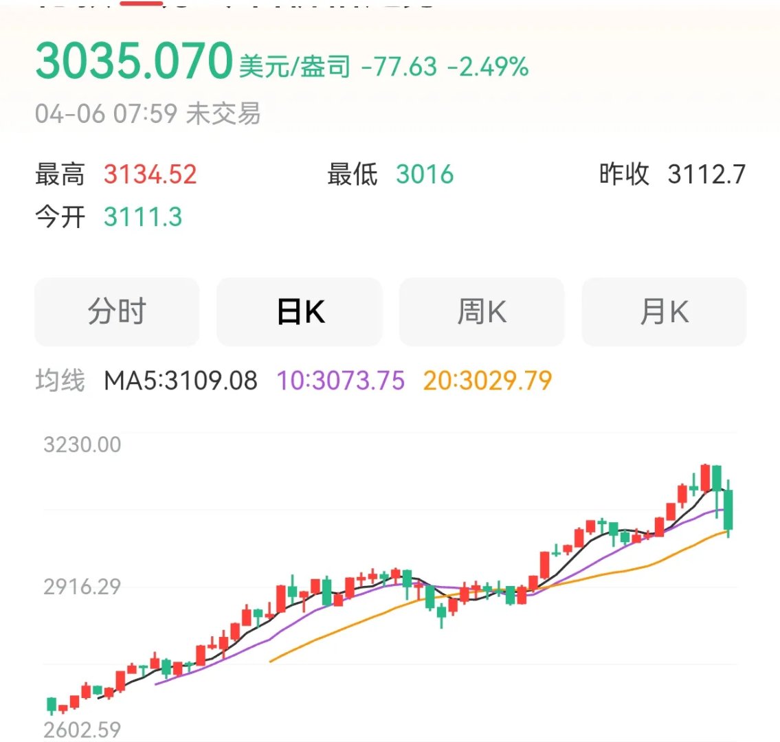 专家称TRON将在年底冲破434美元，引发引发关注的简单介绍